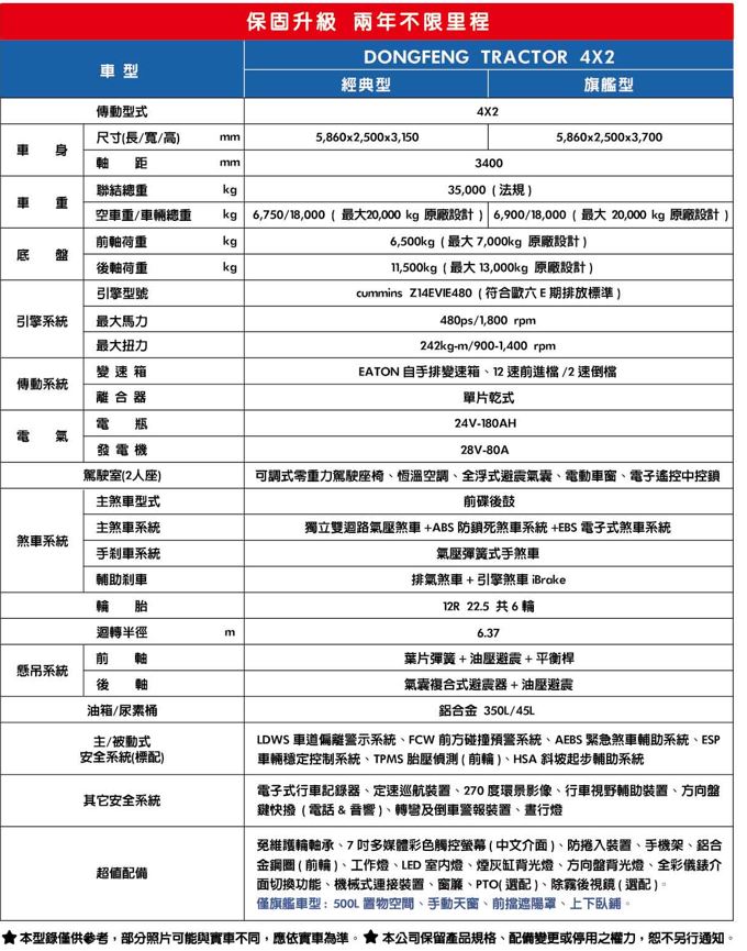 規格表