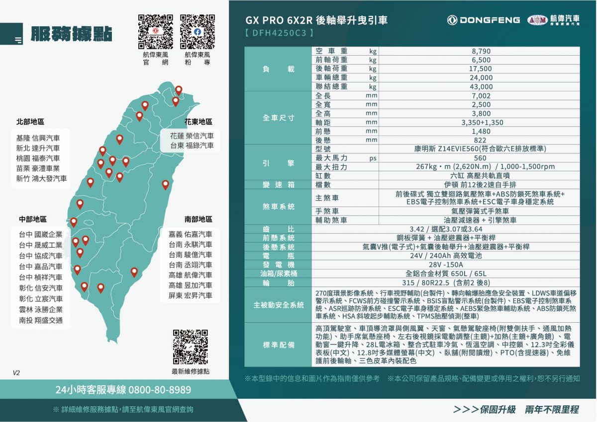 GX單張(背面)_202509V2